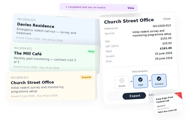 Invoicing & Export