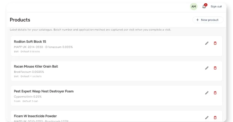 Chemical Products Catalogue
