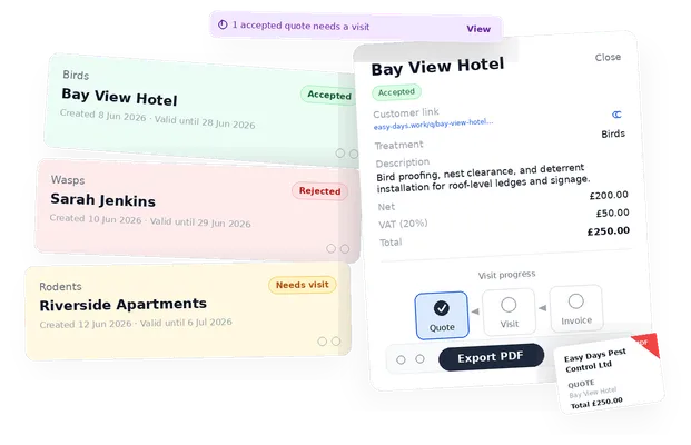 Quotes & Customer Links