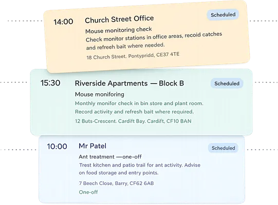 Visits & On-Site Reporting